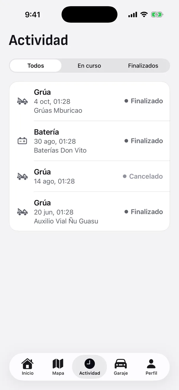Actividad con los servicios anteriores